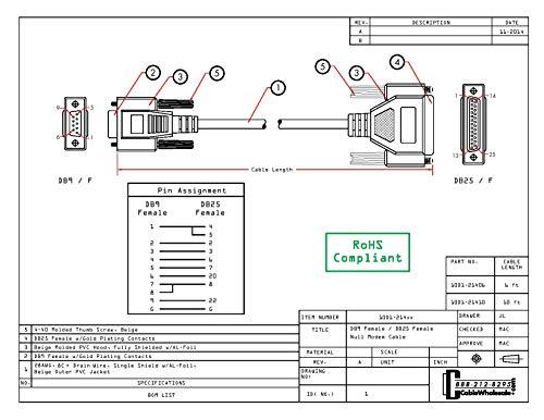 CableWholesale CableWholesale Null Modem Cable, DB9 Female to DB25 Female Serial Cable, UL Rated, 8 Conductor, Beige, DB9 Female to DB25 Female Serial Null Modem Cable, 6 Feet