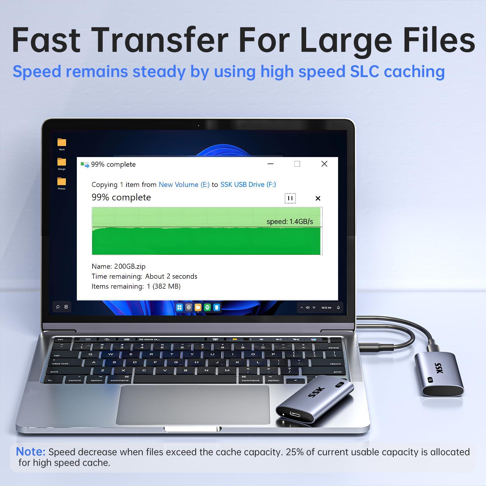 SSK SSK Portable SSD 500GB, up to 2000MB/s External Solid State Drives, USB 3.2 Gen2X2 NVMe SSD External Hard Drive, Ultra Low Power Consumption for iPhone 15/ MacBook/Pro/OTG Phone/Laptops