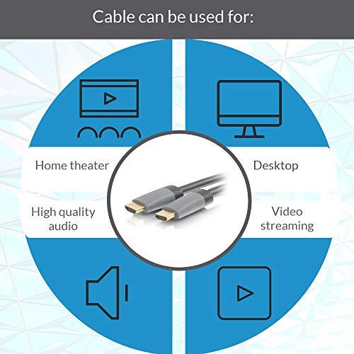 C2G C2G HDMI Cable, 4K, High Speed HDMI Cable, Ethernet, In Wall HDMI Cable, CL2, 60Hz, 32.8 Feet (10 Meters), Black, Cables to Go 42526