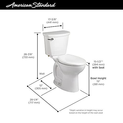 American Standard American Standard 215DA004.222 Cadet Pro 1.6 GPF 2-Piece Round Front Toilet with 12-in Rough-in, Linen