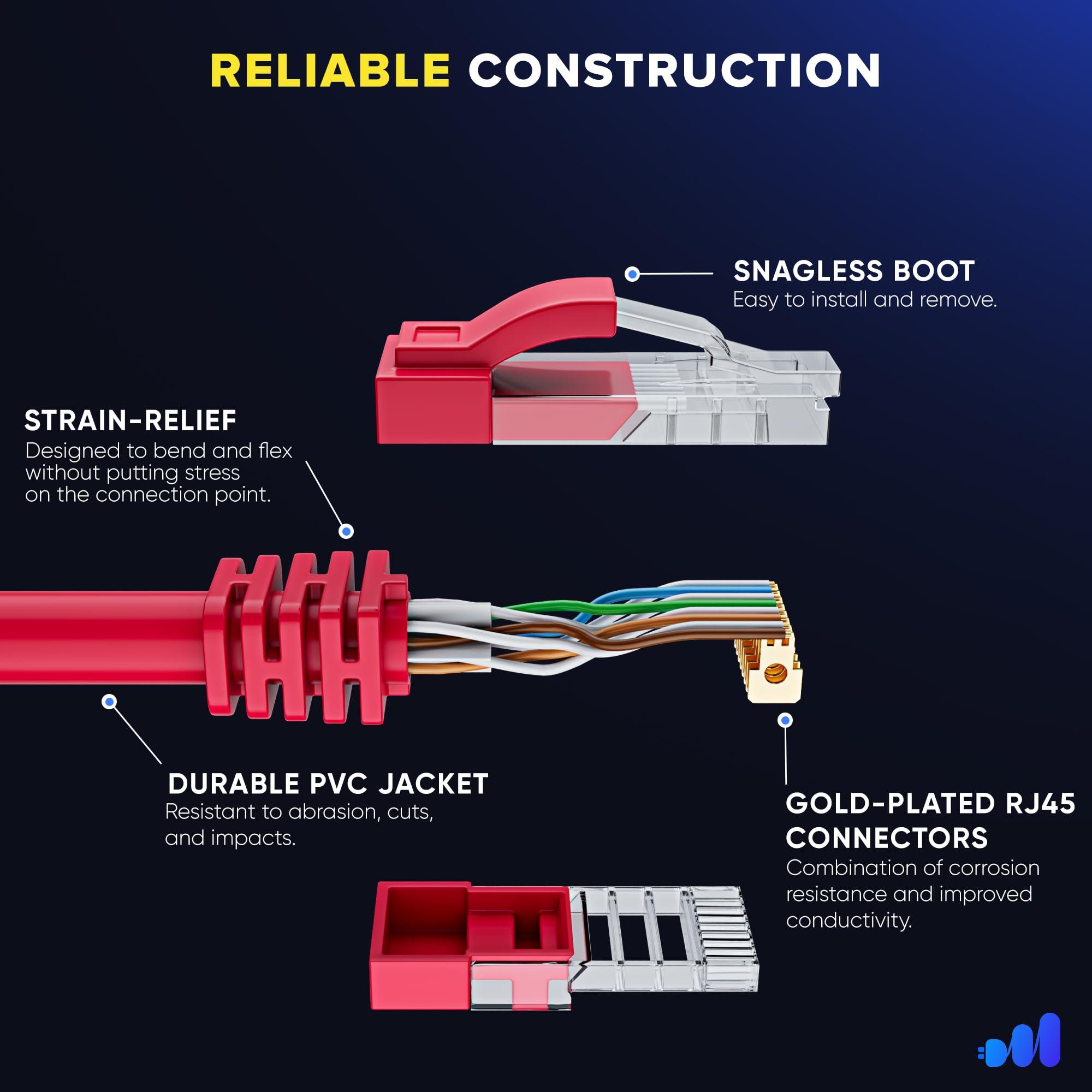 Maximm Maximm Cat 6 Ethernet Cable 25 ft (6-Pack) - High-Speed LAN Cable, Internet Cable, Patch Cable, and Network Cable - UTP, 10Gbps, 550MHz Ethernet Cord - Red