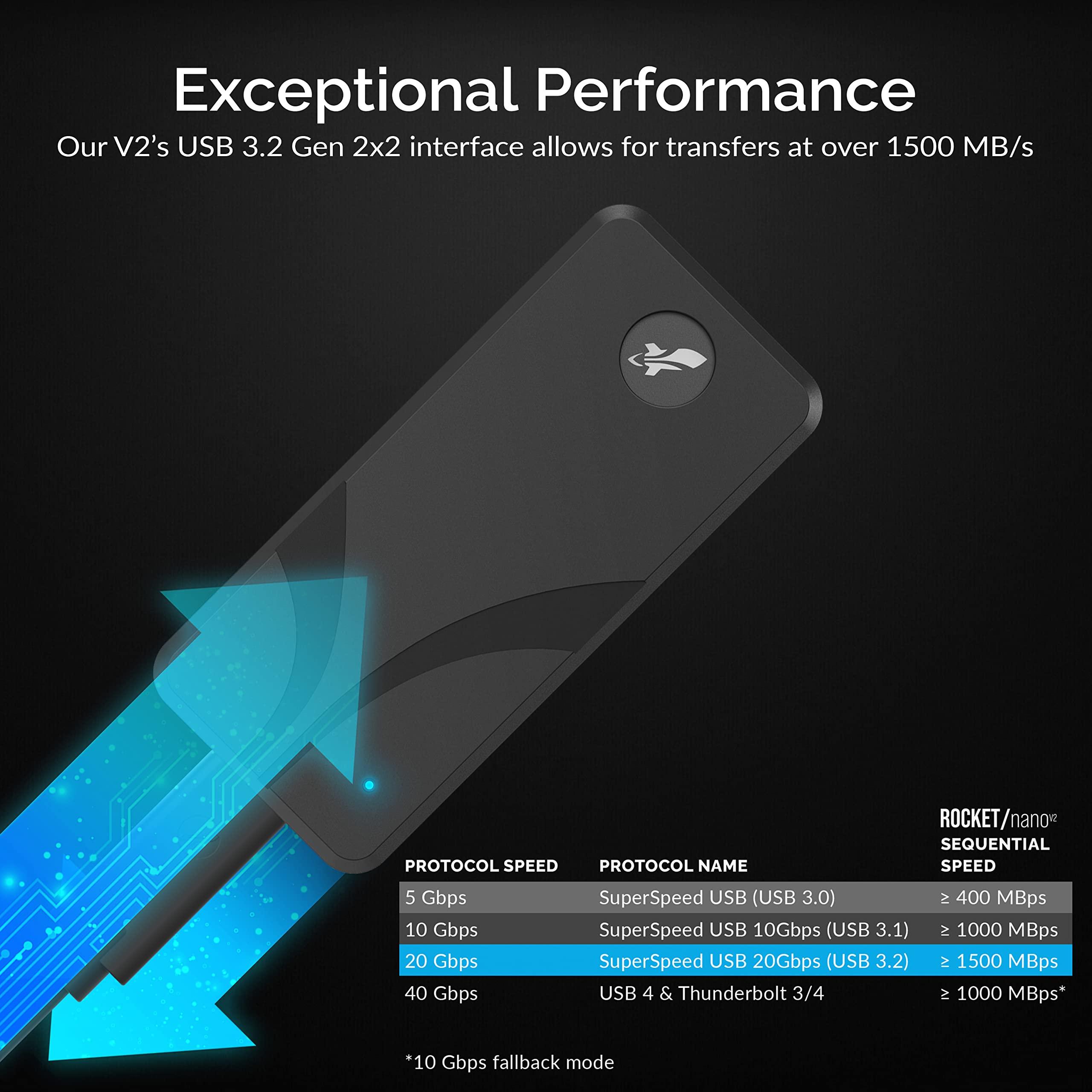 SABRENT SABRENT 4TB External Aluminum SSD, Rocket Nano V2, USB 3.2 Gen 2x2, 1500 MB/s Transfer Speeds [SB-4TB-NAV2]