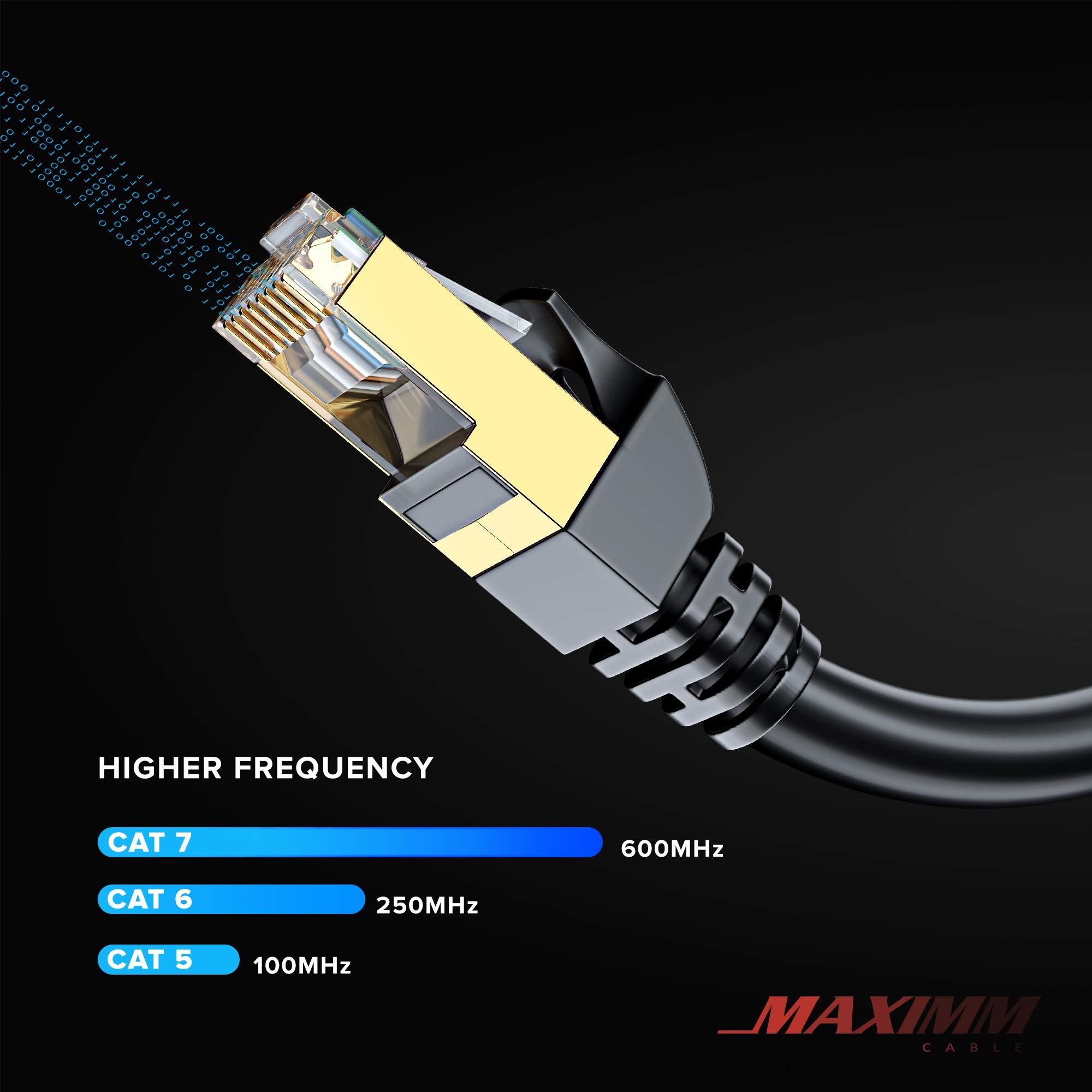 Maximm Cat 7 Ethernet Cable 20 ft - (2 Pack) High-Speed Cat7 Internet & Network LAN Patch Cables, RJ45 Connectors - Perfect for Gaming, Streaming, and More (Black and White)