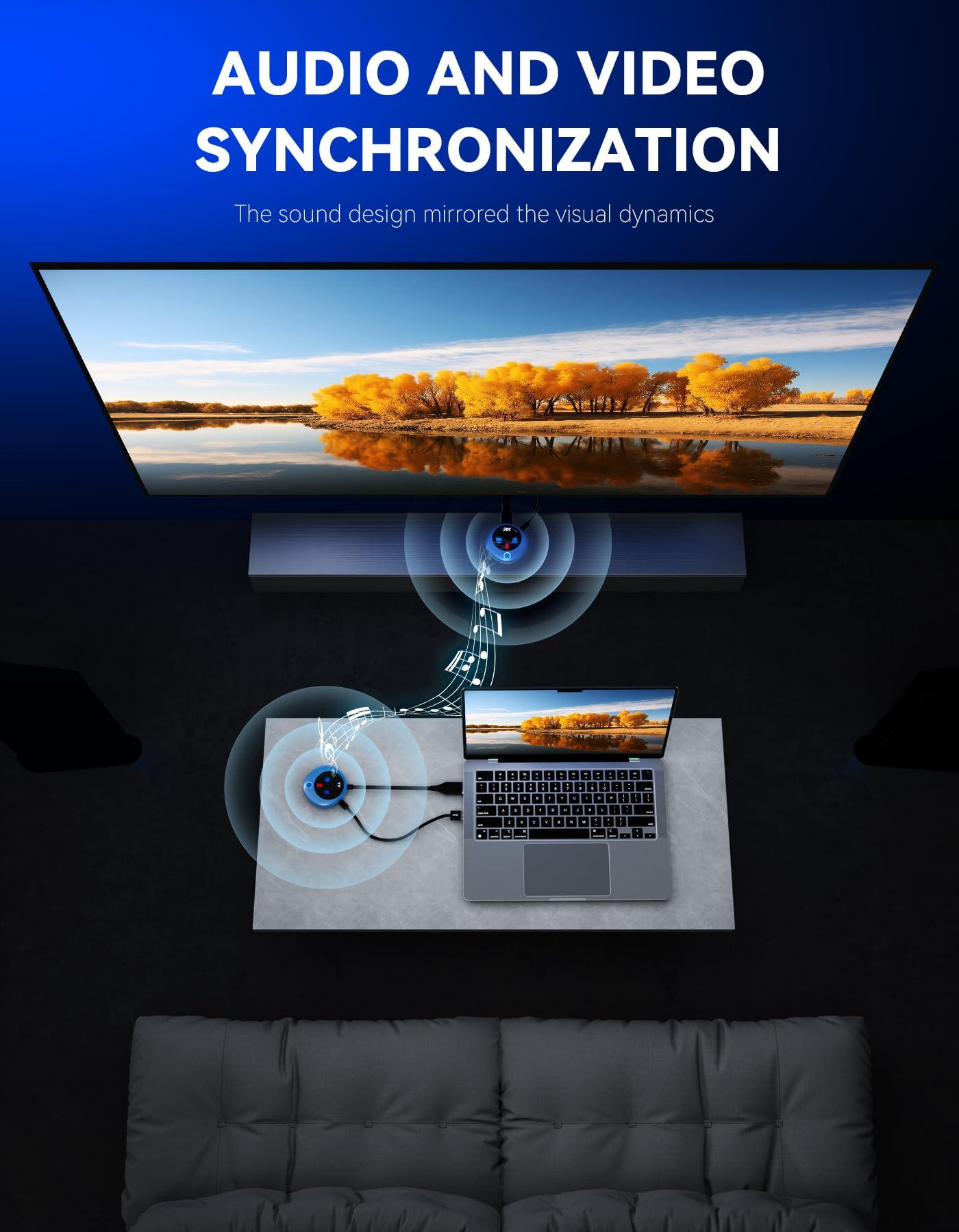 TPUFO TPUFO Wireless HDMI Transmitter and Receiver, 4K Decode 1080P Output, 2.4G/5G Plug & Play, for Streaming Video/Audio/Files, Audio Sync, USB-C to HDMI Adapter, No Need App/Bluetooth/WiFi