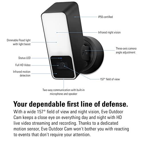 Eve Eve Outdoor Cam Secure floodlight Camera, Maximum Security & Privacy (HomeKit Secure Video), 1080p, Night Vision, Wi-Fi (2.4 GHz), Motion Sensor, Two-Way Communication, People/pet/Vehicle Detection