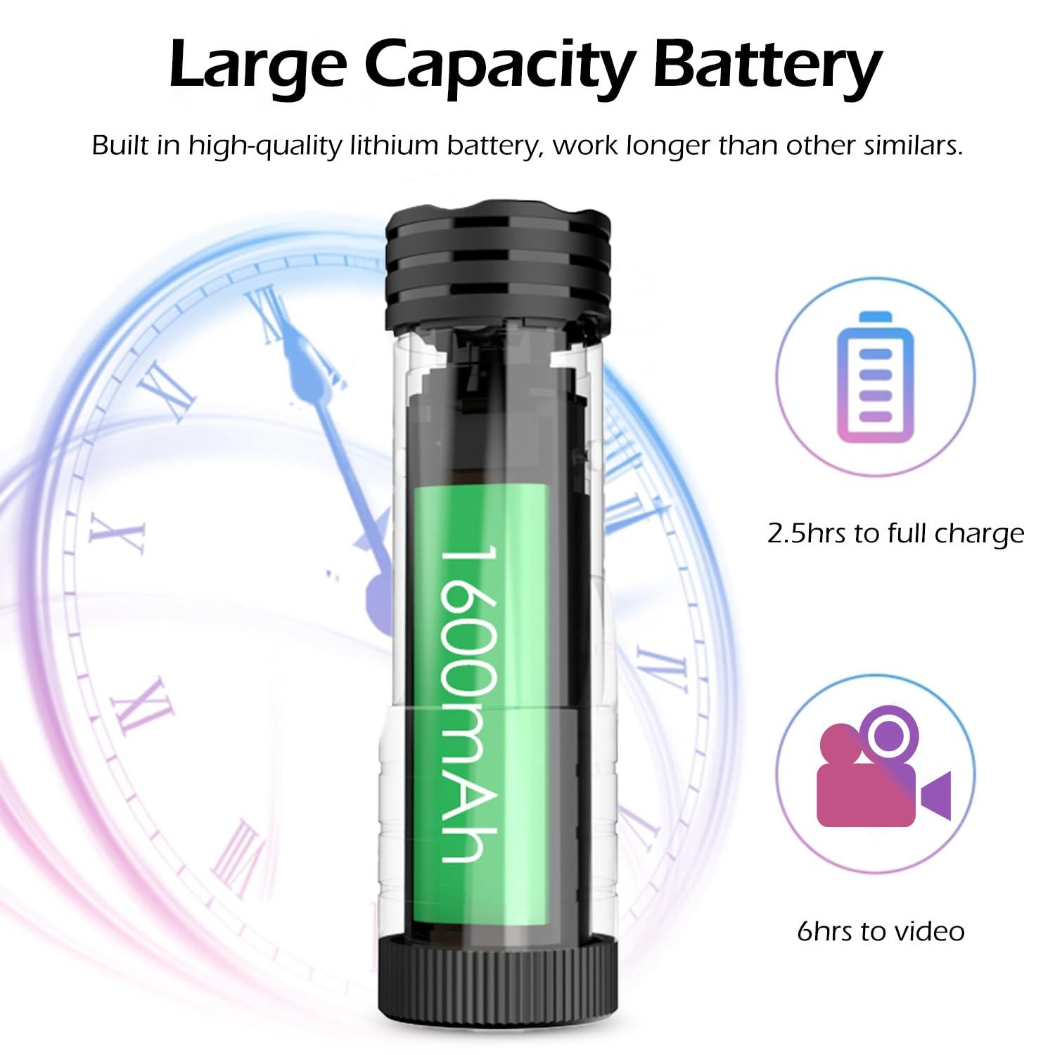 ABTOCWUK ABTOCWUK WiFi Motorcycle Helmet Camera, HD 1080P Bike Video Camera, IP66 Waterproof Motorbike Helmet Camera, Outdoor Sports Action Camera