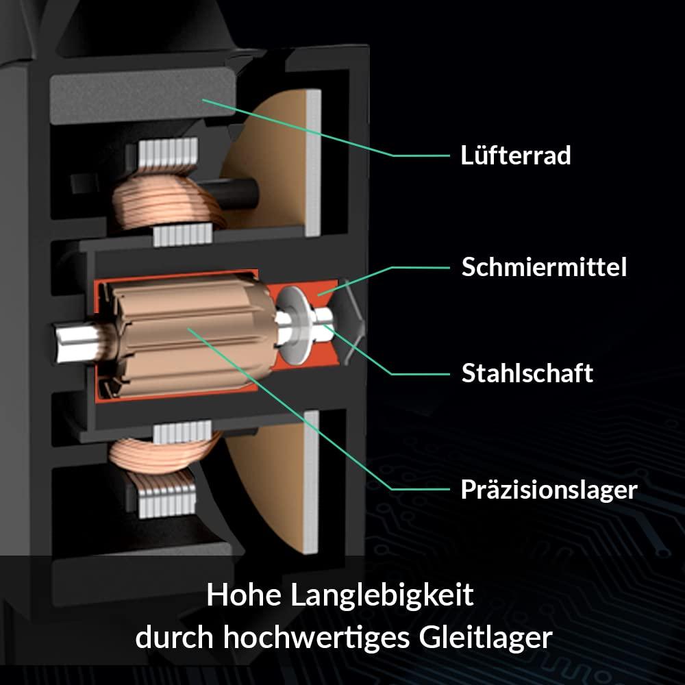 Axiom AXIOM MEMORY SOLUTION SP-Cable-FS-SFP+1-AX 10GBASE-CU SFP+ Passive DAC Cable for Fortinet 1m