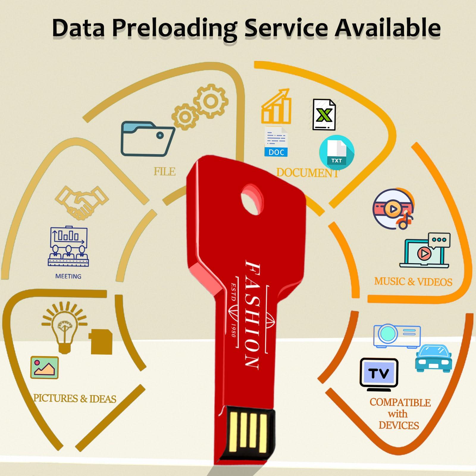 TATMOHIK Custom USB Flash Drive 16GB 200 Pack Customized USB Thumb Drive, Customizable USB Drive Logo Print Key Shape, Branding with TATMOHIK Personalized USB Stick, 200pcs Multiple Colors