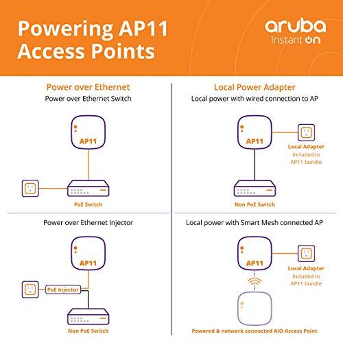 Hewlett Packard Enterprise Aruba Instant On AP11 IEEE 802.11AC 1.14 Gbit/s Wireless Access Point - 2.40 GHz, 5 GHz - Mimo Technology - 1 X Network (RJ-45) - Gigabit Ethernet - Ceiling Mountable, Wall Mountable - 1 Pack