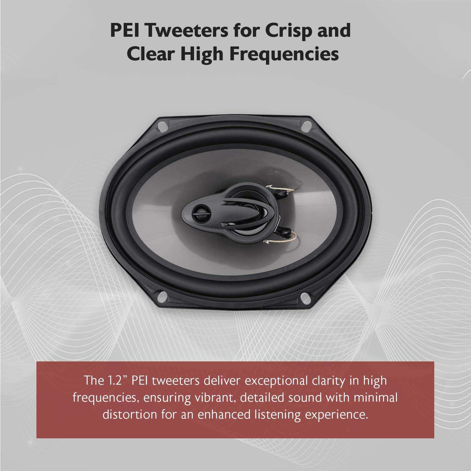 Rockville Rockville RV68.3A 6x8\" 3-Way Car Speakers, 900W, 4 Ohm, CEA Rated, Polypropylene Woofer, Butyl Rubber Surround, PEI Tweeter, Perfect for Car Audio