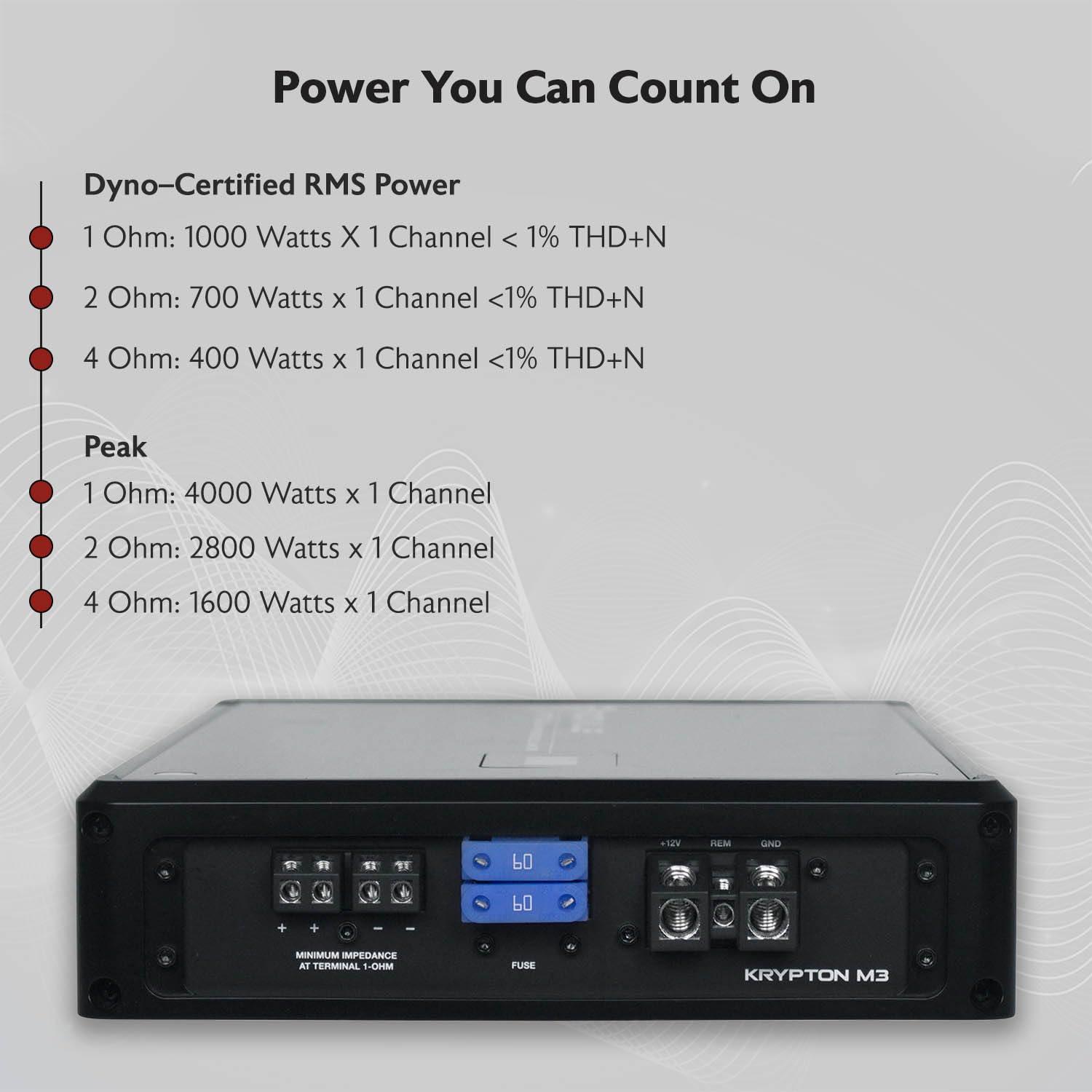 Rockville Rockville Krypton M3 4000W Mono Car Amplifier, Dyno-Certified RMS, Voltage Display, Bass Remote, Clip Indicator, Class-D, Perfect for Car Audio & Subs