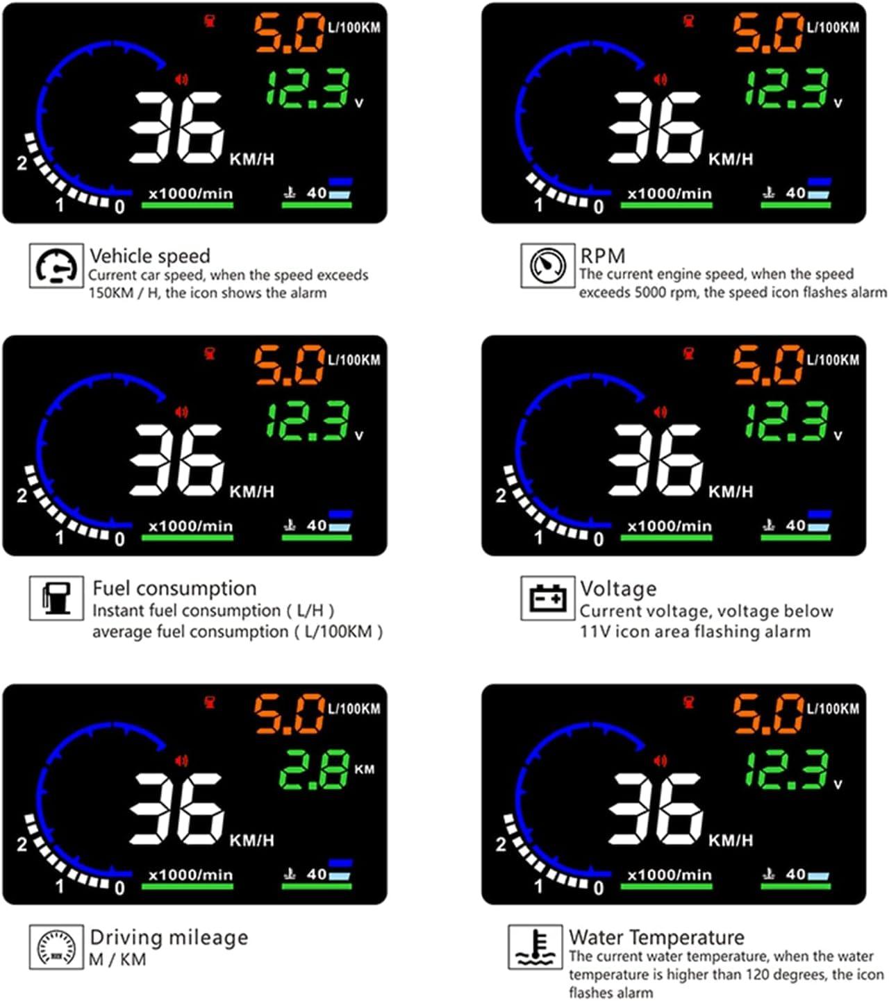 Geloo Geloo Head Up Display OBDII HUD Display for Cars A8 Head up Display 5.5in Digital Speedometer for Car MPH with Multiple Alarm,Light Sensor Windshield OBDII Interface only for Cars from 2012 Onwards