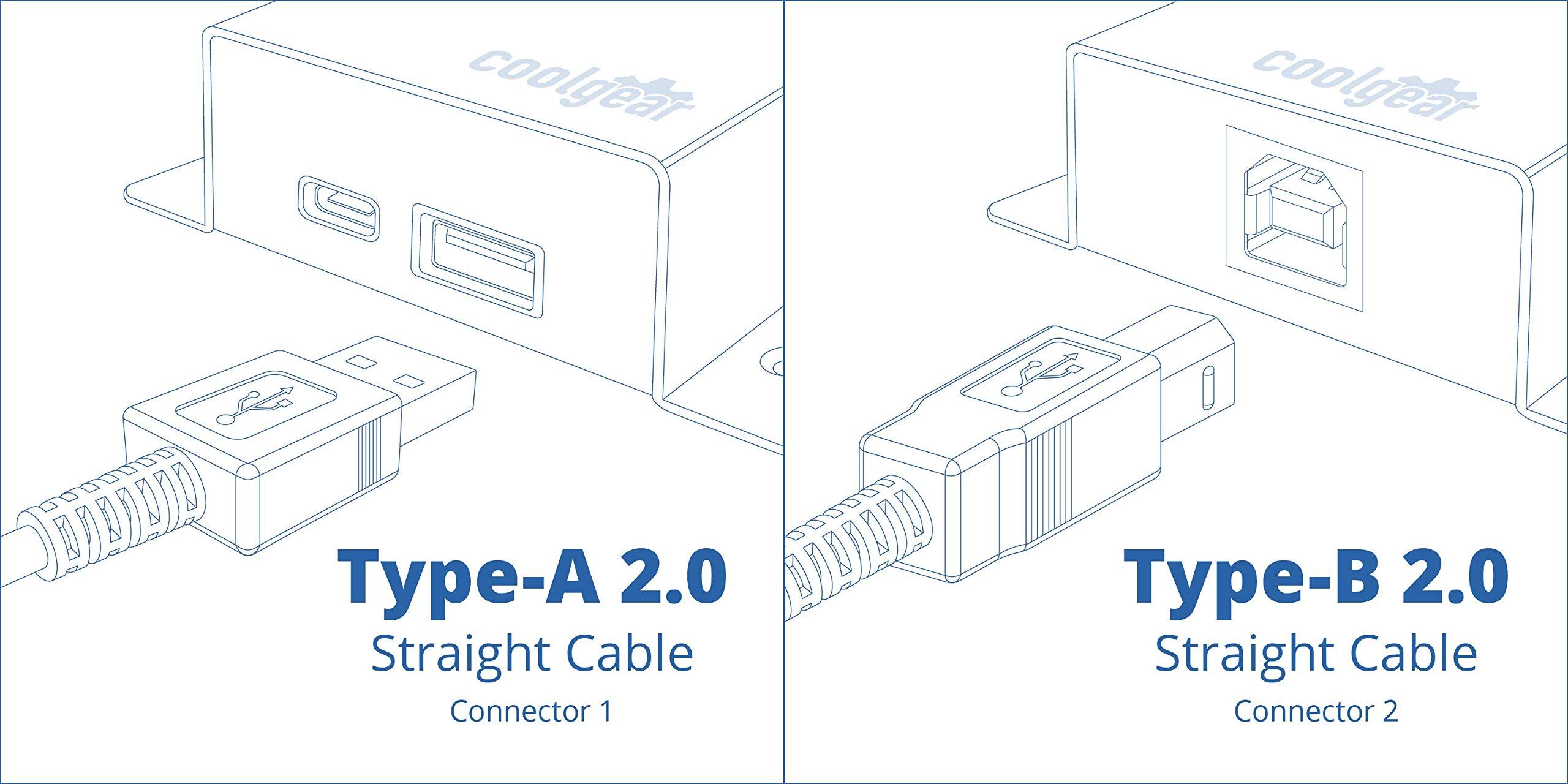 USBGear 10ft. Black USB 2.0 A to B Device Cable