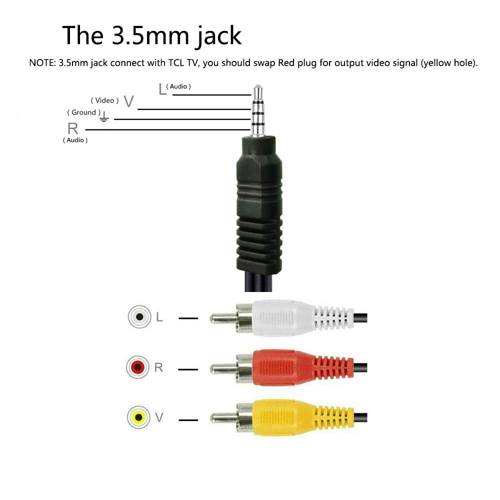 AILTECK AILTECK 3.5mm to RCA Camcorder AV Audio Video Output Cable, 3 RCA to 3.5mm AV Input Cord Replacement for Sony TV TCL TV 5FT