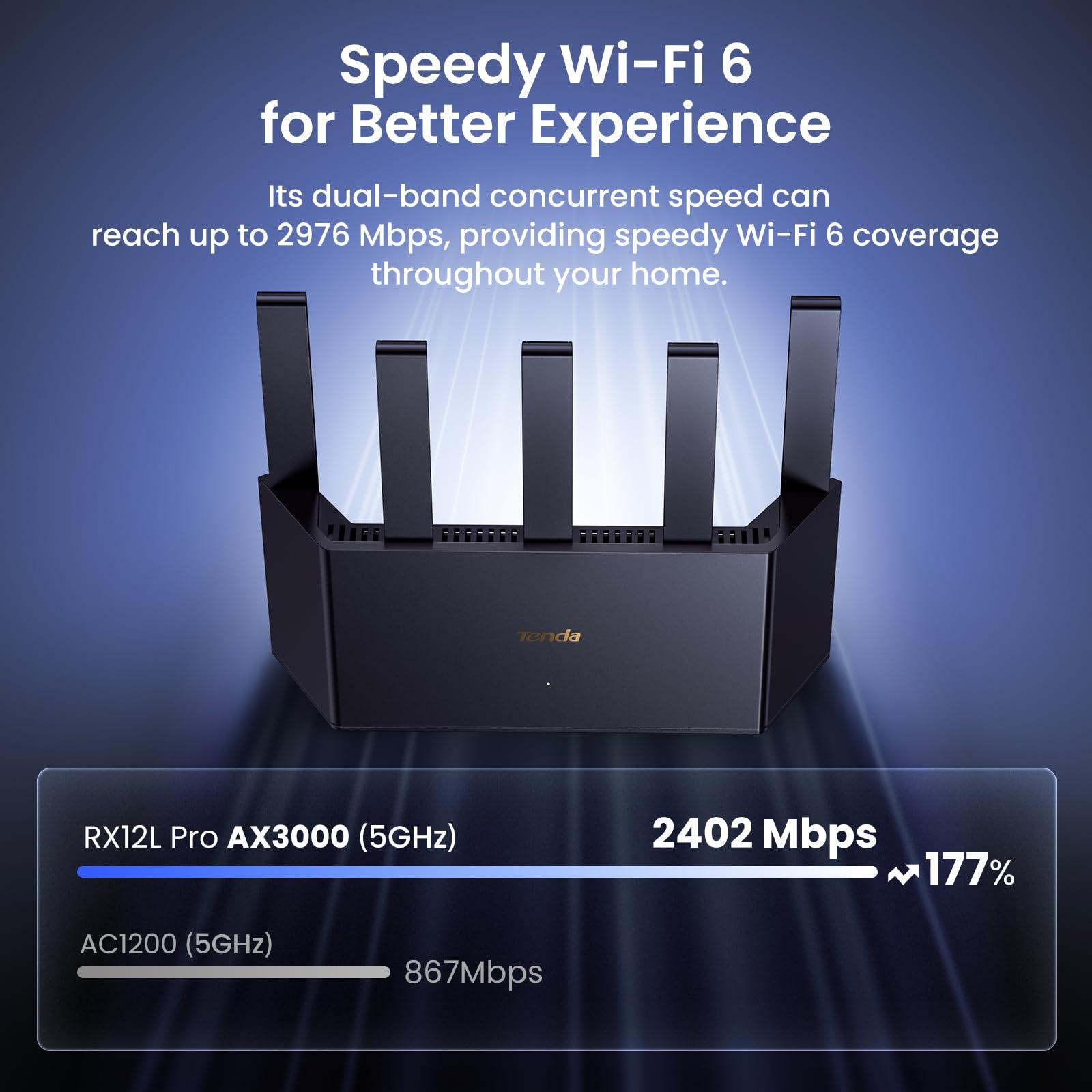 Tenda Tenda AX3000 WiFi 6 Router (RX12L Pro) - Dual Band Gigabit Router for Wireless Internet, 4X Gigabit Ethernet Ports, VPN Support, Parental Controls, Easy Setup, Access Point Mode, IPv6 & WPA3