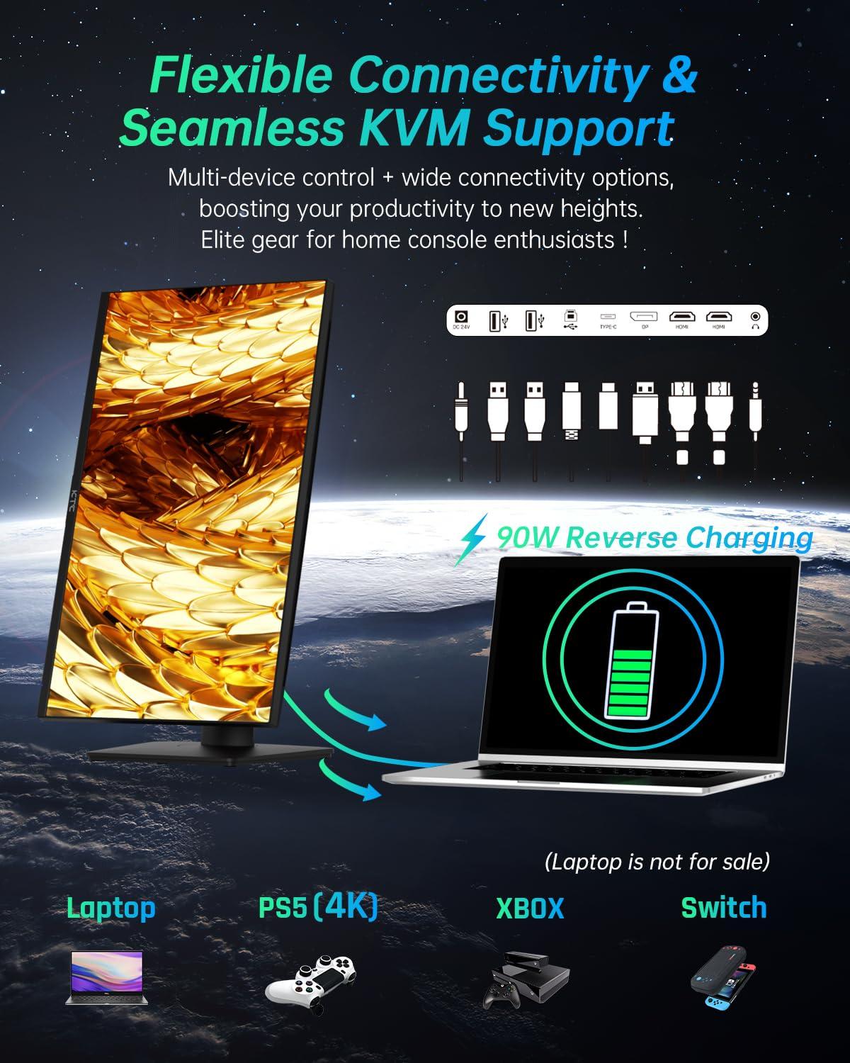 KTC KTC 27 Inch 4K Gaming Monitor, Mini LED Monitor, Fast IPS, HDR1000, Built-in Speakers, HDMI2.1, DP1.4, Type-C 90W, 160Hz/144Hz Computer Monitor, Vesa Wall Mount PC Monitor