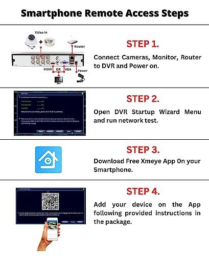 Evertech Evertech 8 Channel HD H.265 DVR AHD TVI CVI Analog CCTV Security Surveillance Recorder 4TB Hard Drive