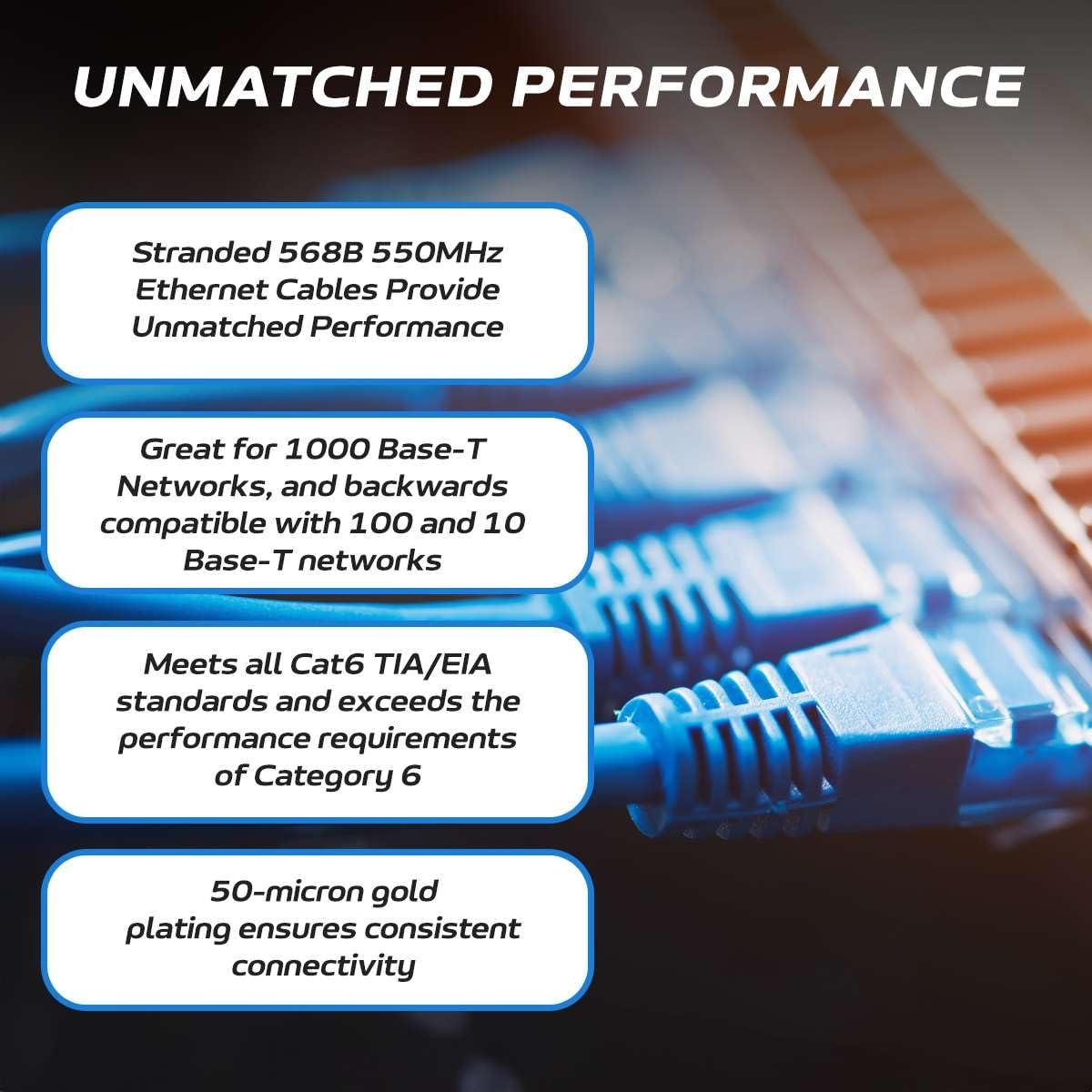Cables Direct Online Cables Direct Online Cat6 50FT Network Ethernet Patch Cable, 550Mhz Internet Wire, Compatible with PC, Laptop, Modem, Router, TVs, Printer Cord, Consoles for Home and Office, Gray