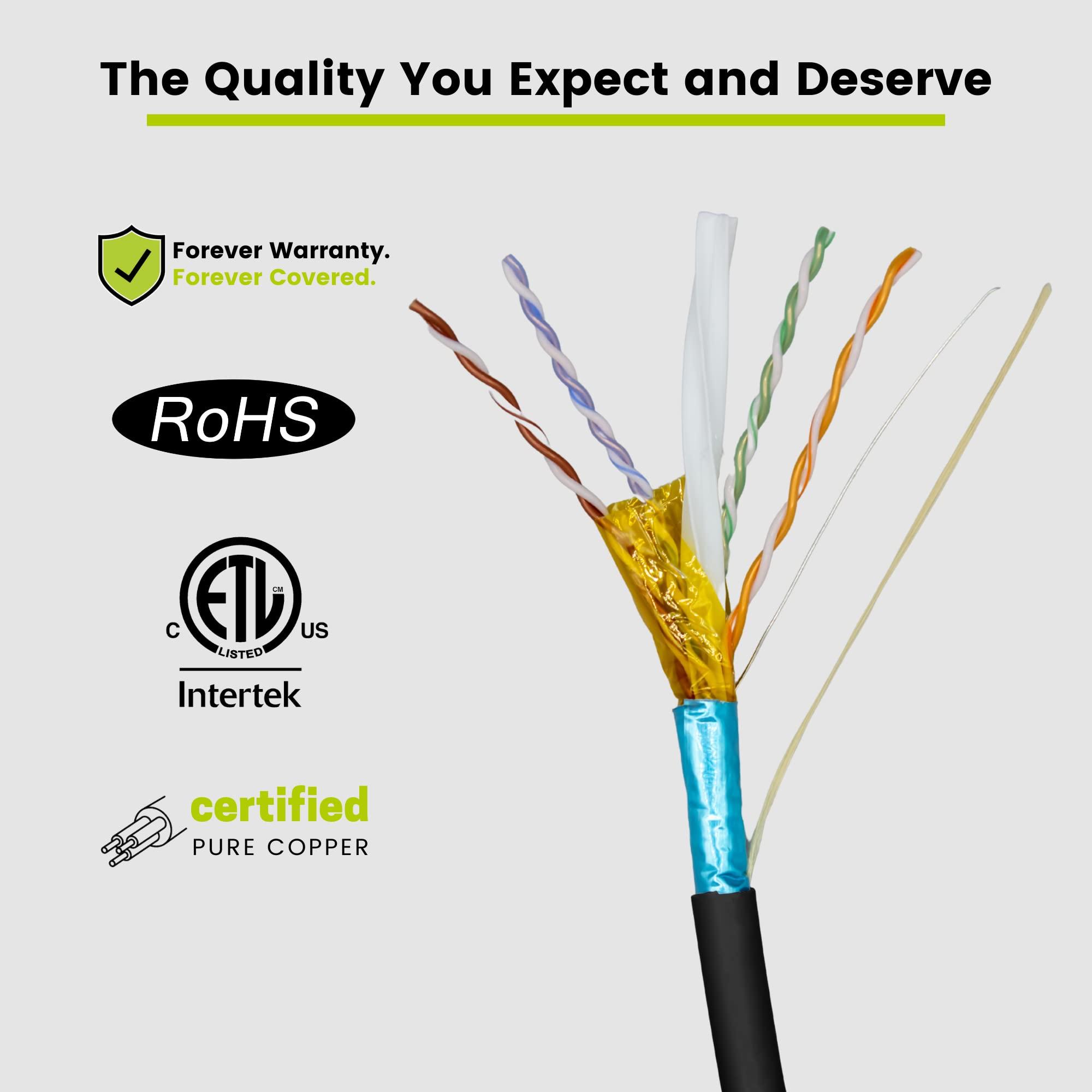 TRUE CABLE trueCABLE Cat6 Plenum Shielded (CMP), 1000ft, Black, 23AWG Solid Bare Copper, 550MHz, PoE++ (4PPoE), ETL Listed, Overall Aluminum Foil Shield (F/UTP), Bulk Ethernet Cable