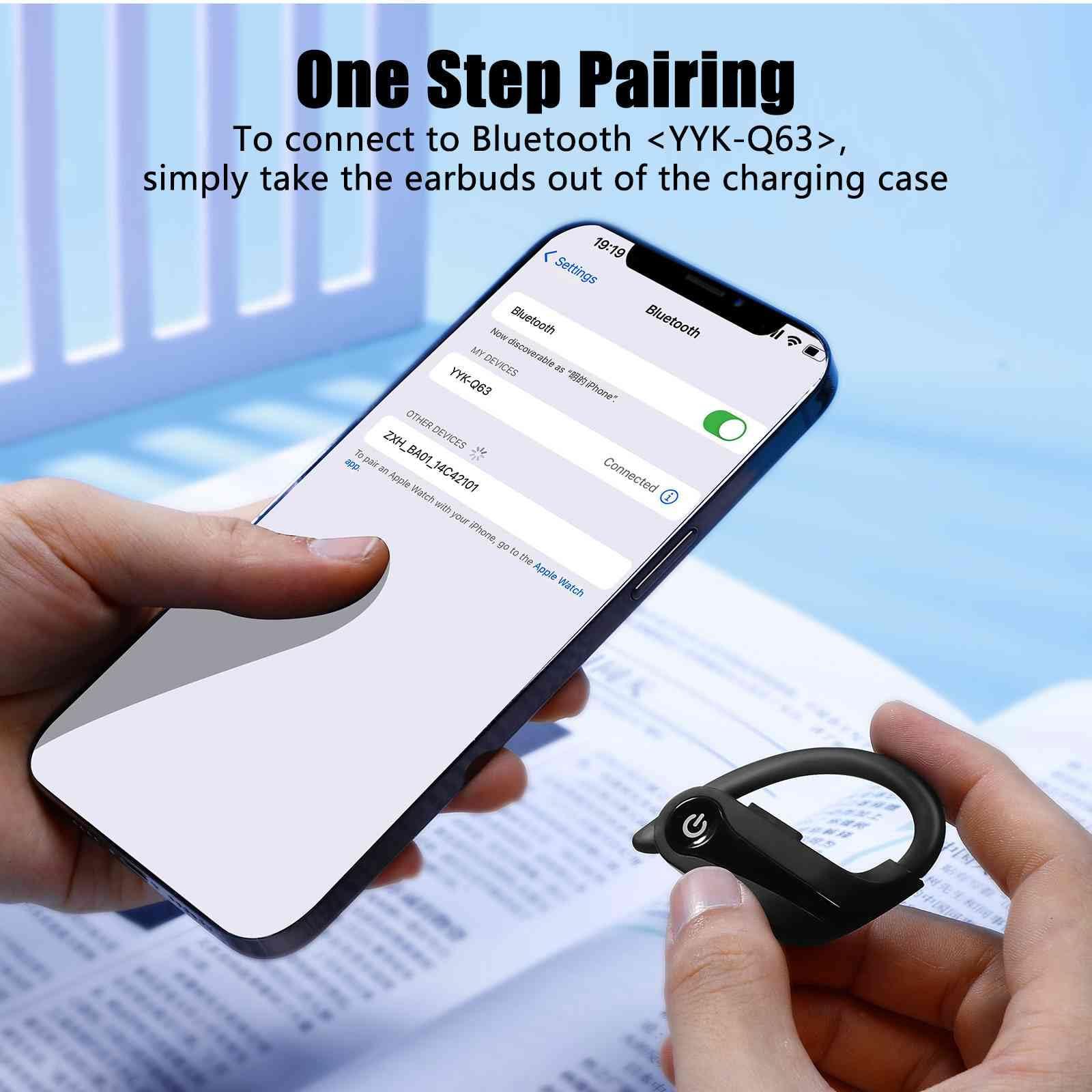 UrbanX Wireless Earbuds for Xiaomi Poco M3 with Immersive Sound True 5.0 Bluetooth Over The Ear Sport Headphones with a Charging Case - Stereo Calls Touch Control IPX7 Sweatproof Deep Bass