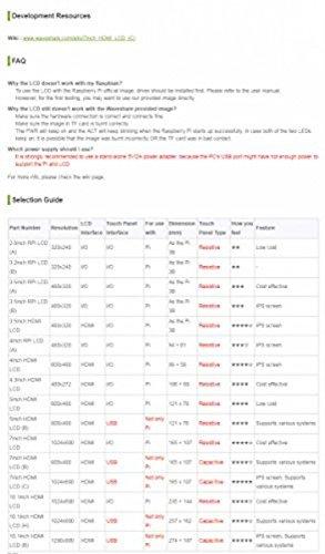 waveshare waveshare 7inch Capacitive Touch Screen LCD with Bicolor Case Compatible with Raspberry Pi 4B/3B+/3A+/2B/B+/A+/Zero/Zero W/WH/Zero 2W CM3+/4 1024×600 Resolution HDMI IPS Supports Windows