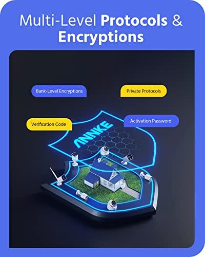 ANNKE ANNKE 8 Channel 6MP Security System Network Video Recorder (NVR), Only Supports up to 8 x 6MP ANNKE IP PoE Cameras, Power Over Ethernet, Free Remote Access, Motion Detection, 1TB Hard Disk Drive