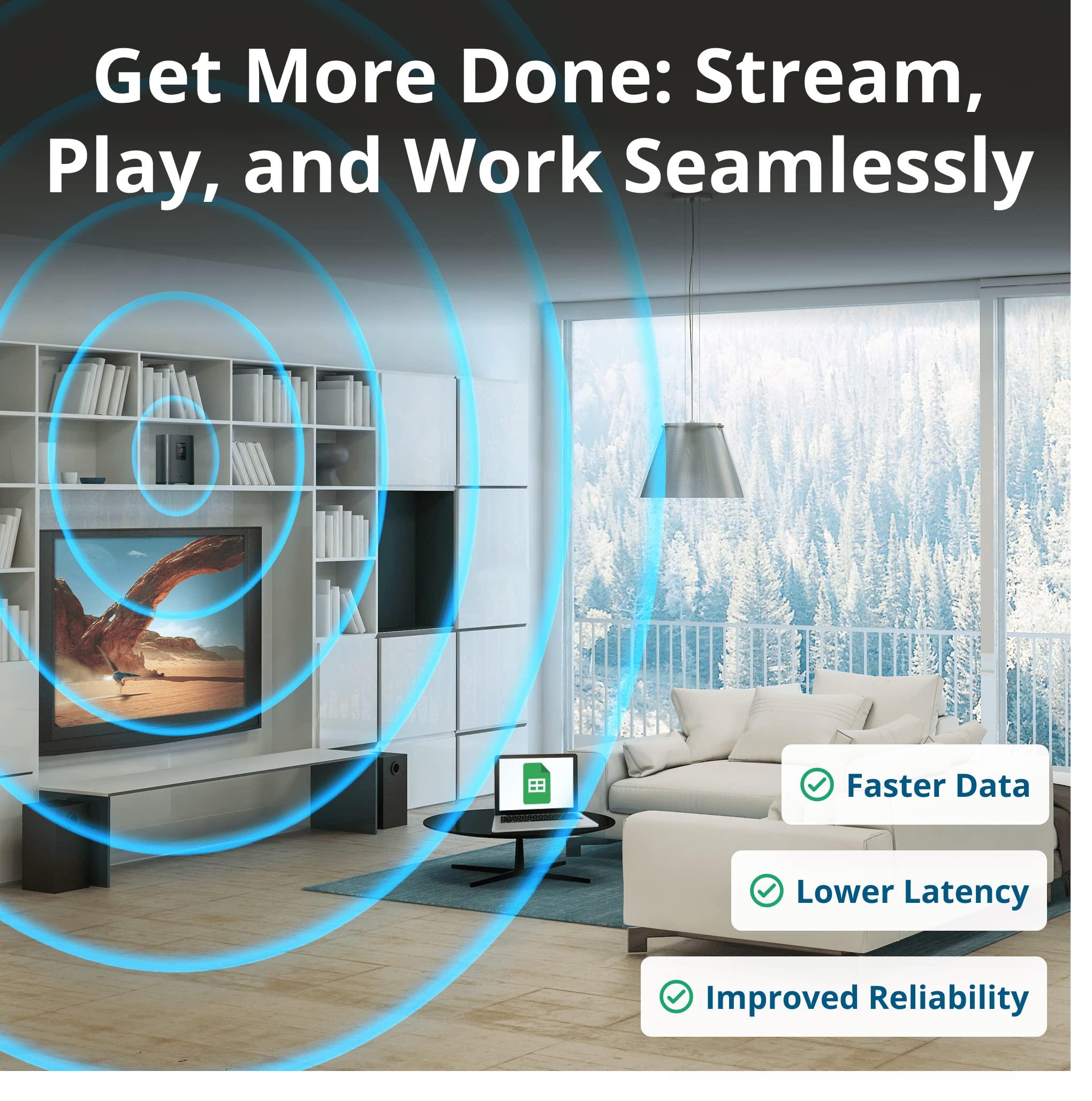 Waveform Waveform 2x2 MIMO Panel Antenna Kit | 4G and 5G Compatible Modem, Router, Gateway and Hotspot Antenna Kit | Cellular Antenna with 30ft RS240 Cable, U.FL, TS9, and SMA Adapters