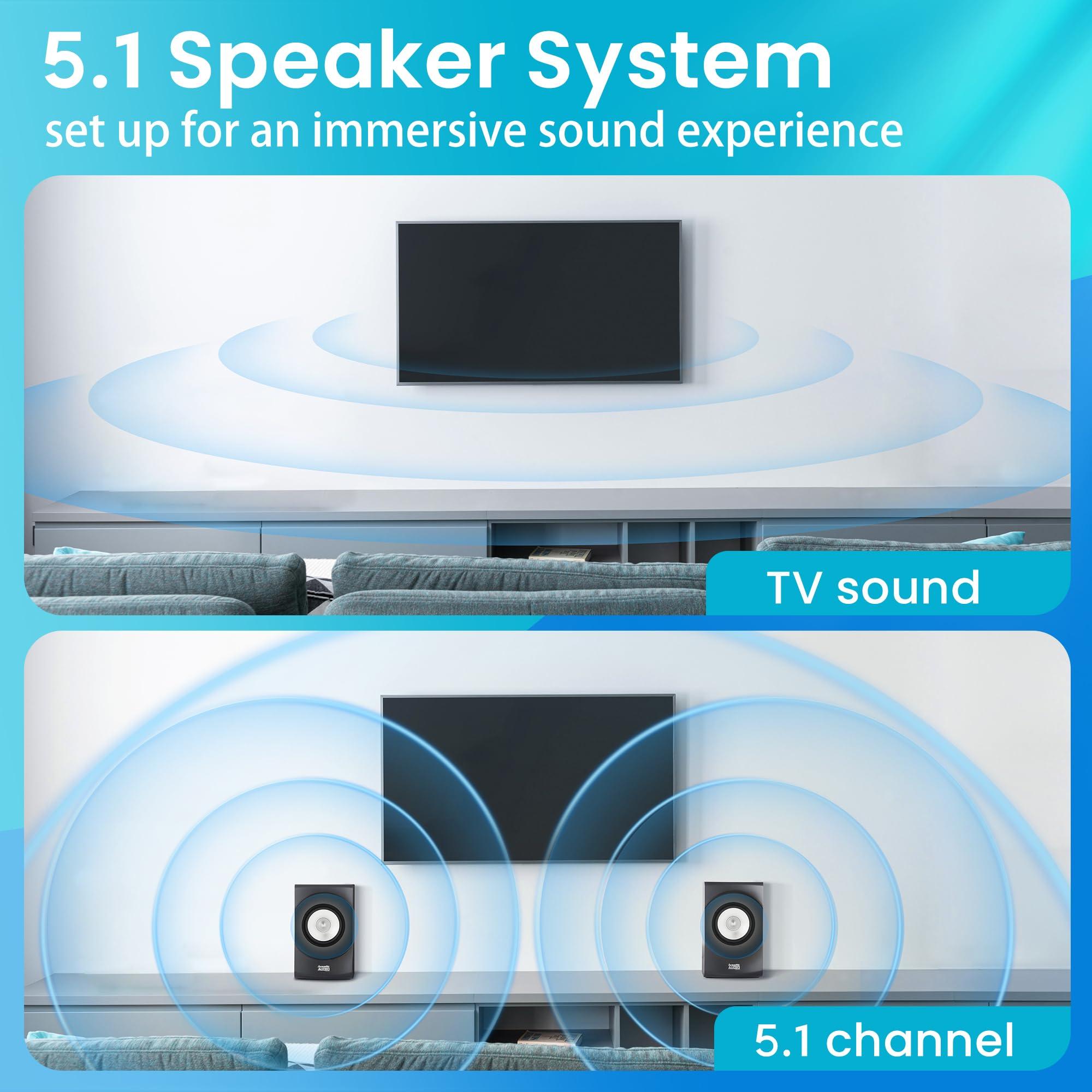 Acoustic Audio by Goldwood Acoustic Audio AA5171 5.1 Surround Sound Bluetooth Home Entertainment System