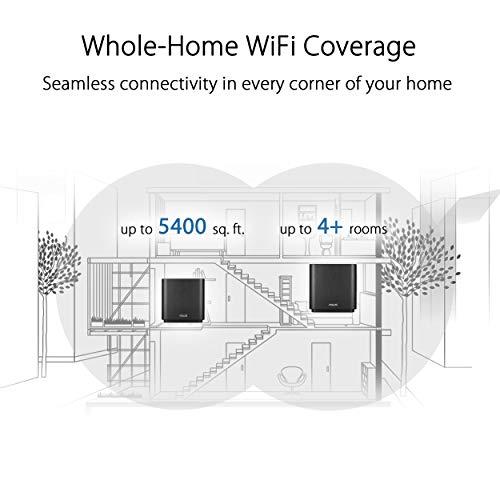 ASUS ASUS ZenWiFi AC Whole-Home Tri-Band Mesh System (CT8 2 Pack Charcoal) Coverage up to 5,400 sq.ft, AC3000, WiFi, Life-time Free Network Security and Parental Controls, 4X Gigabit Ports, 3 SSIDs
