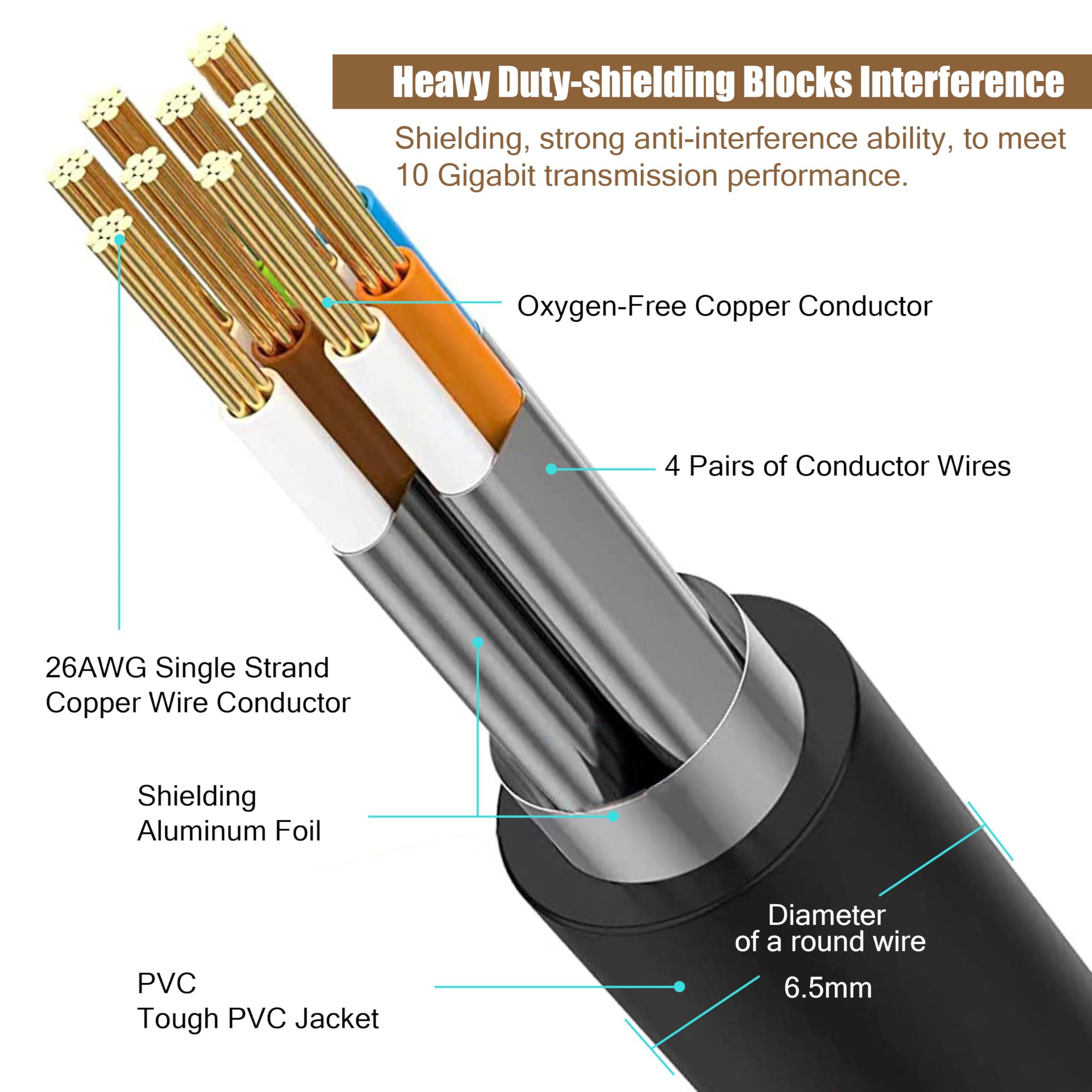 MUKSIRON MUKSIRON Cat8 Ethernet Cable 200 FT,Outdoor & Indoor,Professional LAN Cable Shielded in Wall,Heavy Duty High Speed Internet Network Cable 40Gbps,2000Mhz with RJ45 Connector,UV Resistant for Router