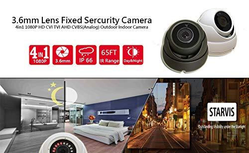 101 AV Inc 101AV Security Dome Camera 1080P 1920x1080 True Full-HD 4in1(TVI, AHD, CVI, CVBS) 3.6mm Fixed Lens 2.4 Megapixel STARVIS Image Sensor in/Outdoor Smart IR DWDR Surveillance Home Office (White)
