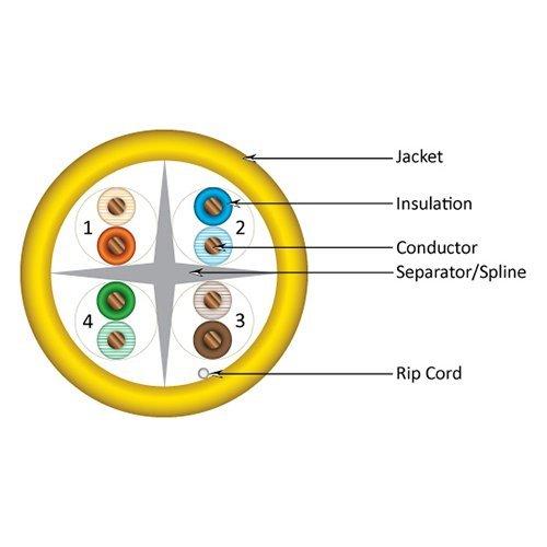 VC VERTICAL CABLE Vertical Cable Cat6, 550 MHz, UTP, 23AWG, Solid Bare Copper,1000ft, Bulk Ethernet Cable - 161 Series, Yellow