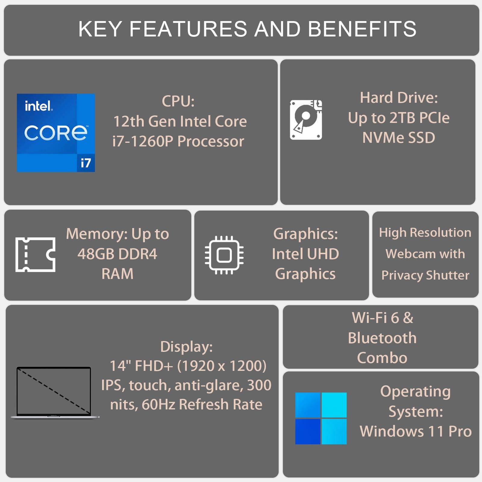 Lenovo LENOVO ThinkPad P14s Gen 3 Mobile Workstation, 14" FHD+ Touchscreen, Intel i7-1260P, 48GB RAM, 2TB SSD, IR Camera, HDMI, Backlit Keyboard, Fingerprint Reader, Wi-Fi 6, Winodws 11 Pro