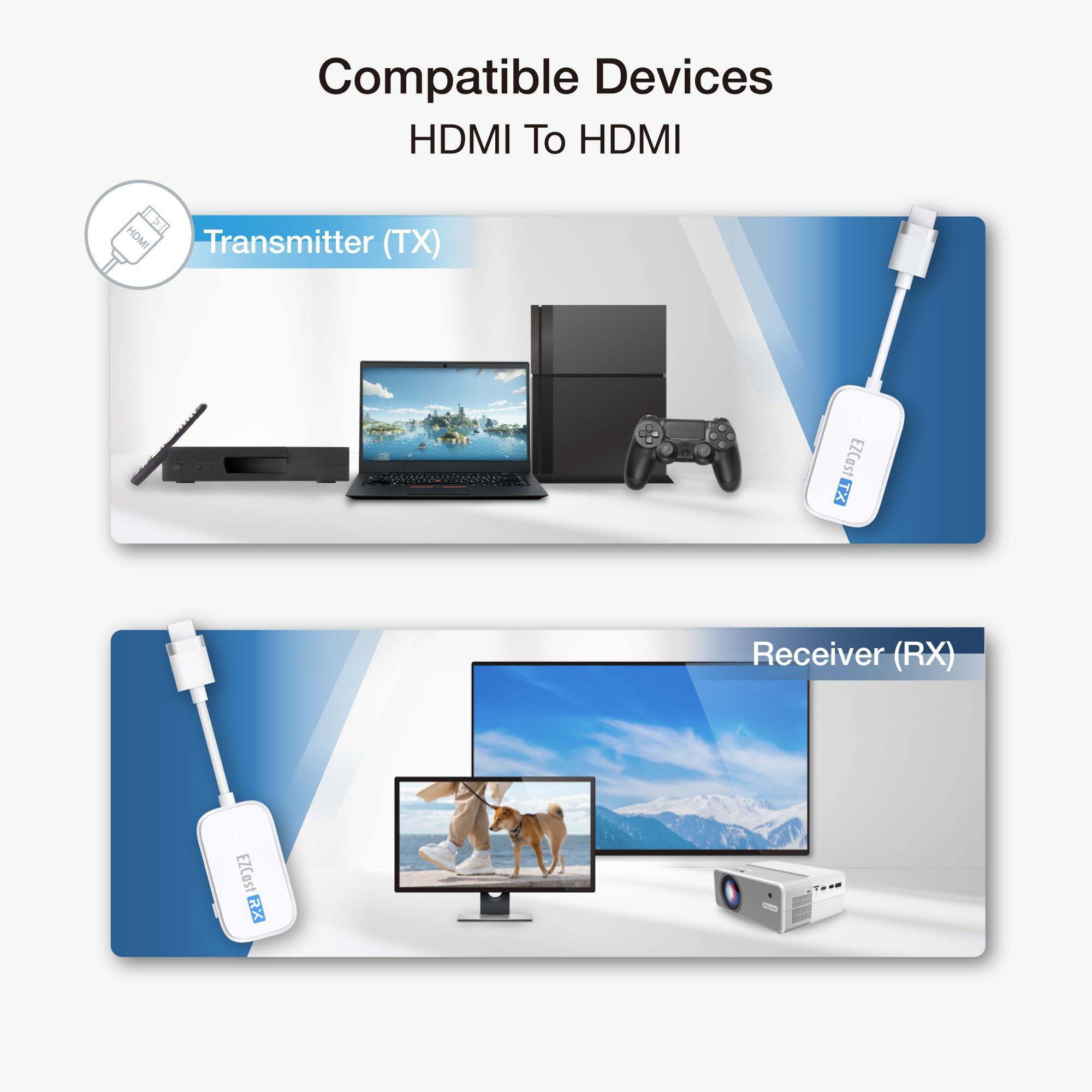 EZCast EZCast Wireless HDMI Transmitter & Receiver, 1080P 60Hz, Screen Mirroring and Extending for Laptop/PC/PS5, 30m Range