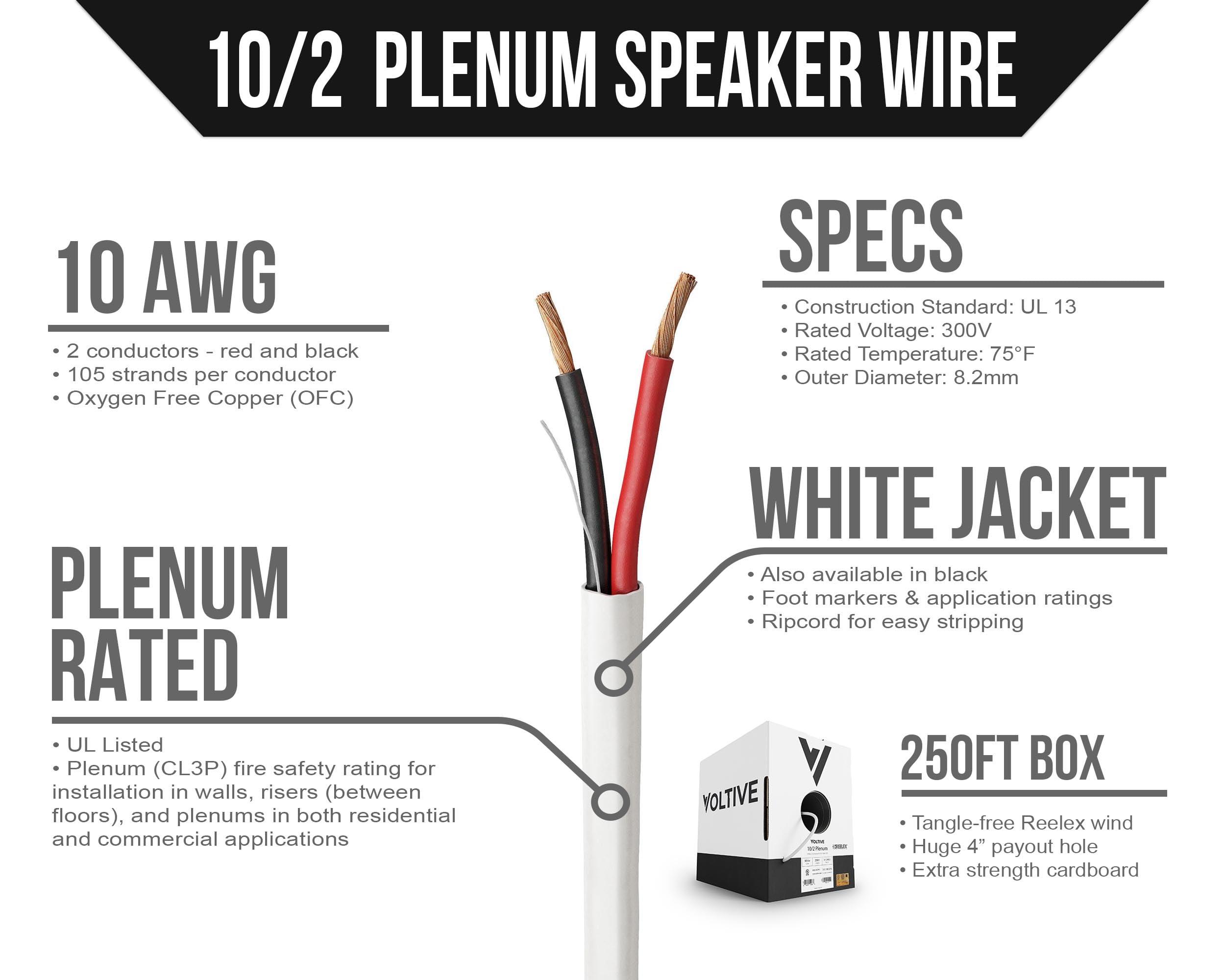 Voltive Voltive 10/2 Plenum Speaker Wire - 10 AWG/Gauge 2 Conductor - UL Listed Plenum Rated (CL2P/CL3P/CMP) - Oxygen-Free Copper (OFC) - 250 Foot Bulk Cable Pull Box - White