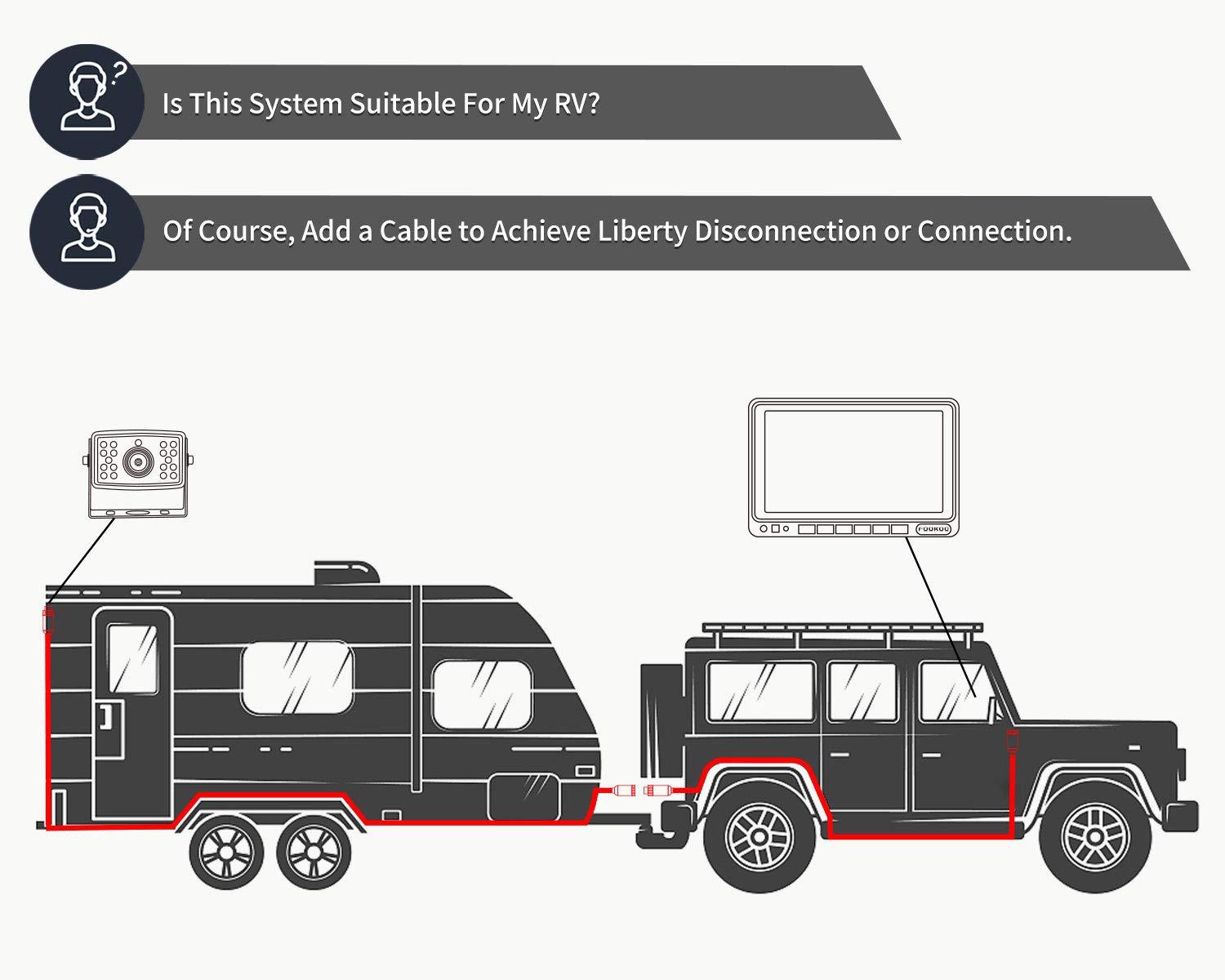 Fookoo FOOKOO HD Backup Camera System Kit,7\'\'1080P Reversing Monitor+IP69 Waterproof Rear View Camera,Sharp CCD Chip, 100% Not Wash Up,Truck/Semi-Trailer/Box Truck/RV (FHD1-Wired)