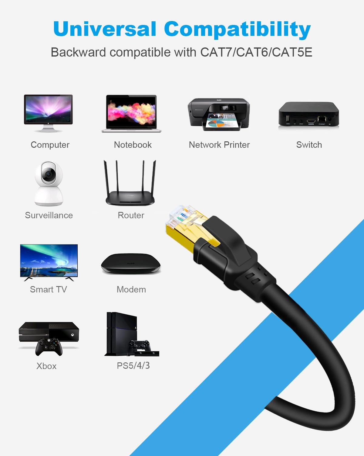 DDMALL DDMALL CAT 8 Ethernet Cable 50 ft, High Speed 40Gbps 2000MHz Internet Cable, Shielded CAT8 Network Patch Cord with Gold Plated RJ45 Connector for Gaming, Router, Modem, X Box, PC (50ft Black)