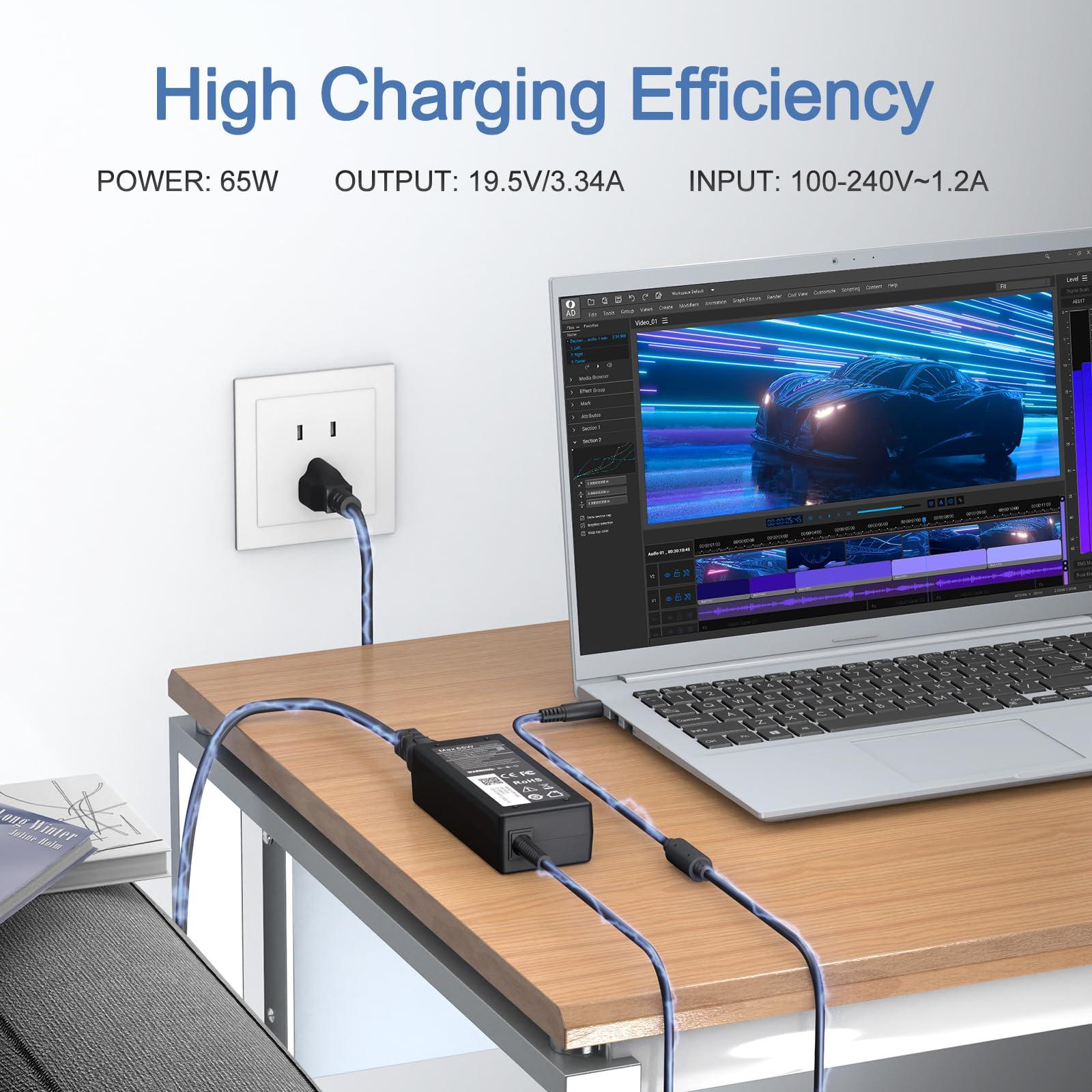 ROAYEWEY 65W 4.5mm tip AC Adapter for Dell Inspiron 15 3000 5000 Series 3520 3521 3525 3540 3501 5620 5625 5420 5425 5558 5755 5555 5559