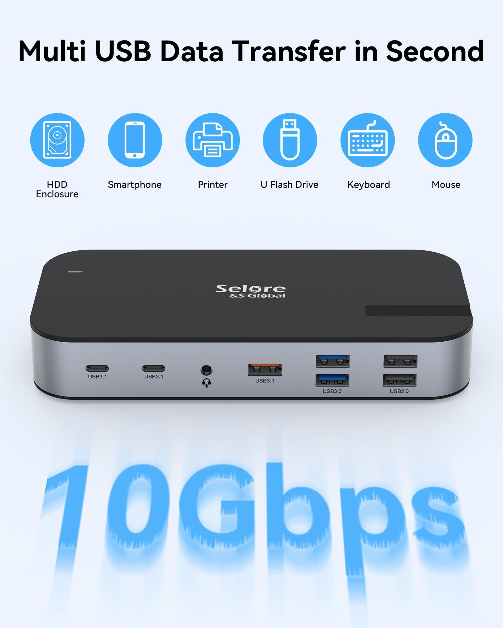 Selore&S-Global Selore USB C Dock 3 HDMI, 3 HDMI Docking Station Dual Monitor,16 in 1 Laptop Docking Station 3 Monitors with 3 HDMI,10G USB A/C 3.1,100W PD,SD/TF,Ethernet,USB C Hub,USB C Dongle for Windows Mac