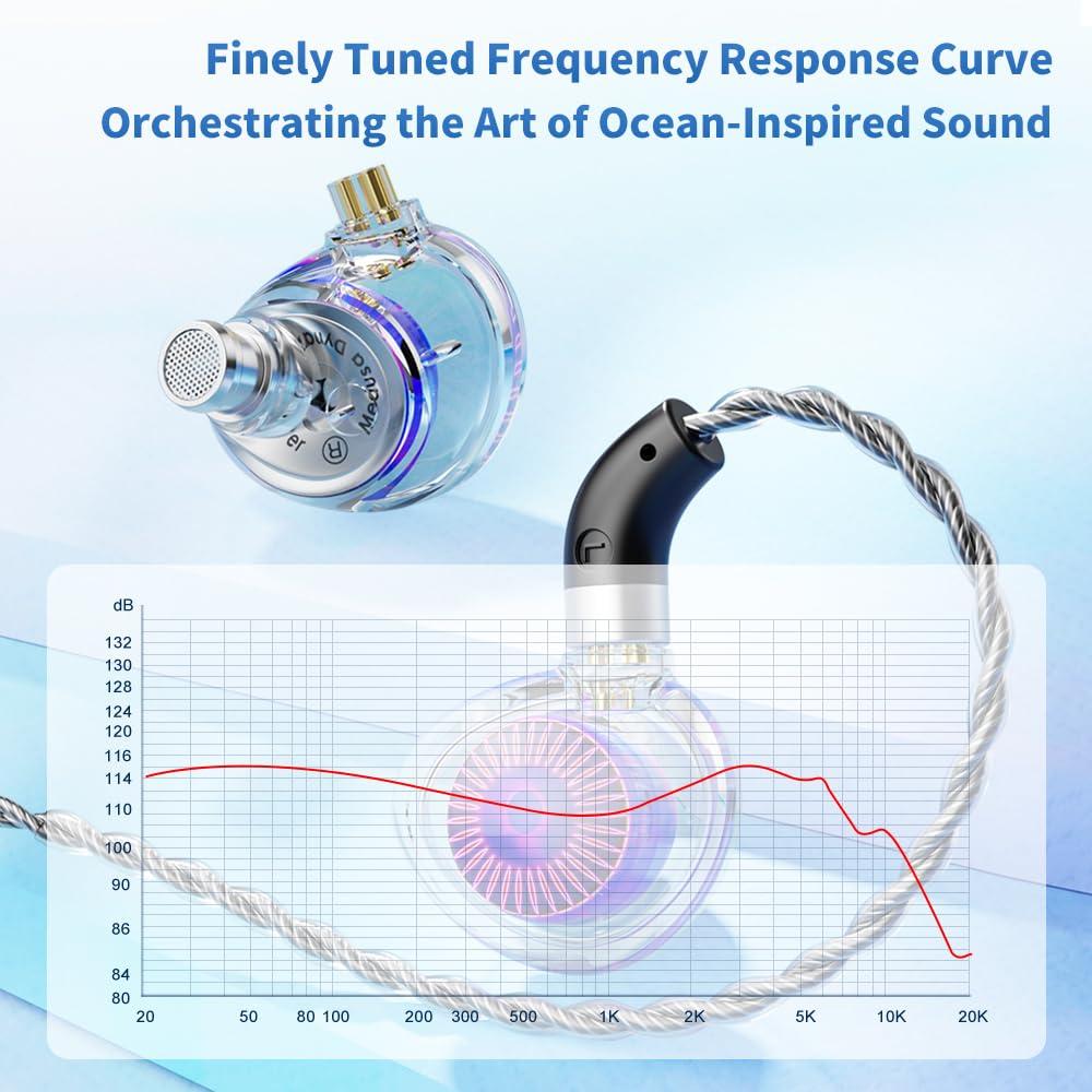 LEAUDIO LEAUDIO TRN Medusa High-Performance HiFi Dynamic Earphones (mic)