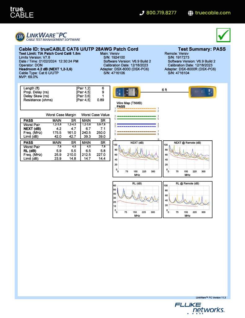 TRUE CABLE trueCABLE Cat6 Component Rated Patch Cable, Unshielded U/UTP, CM Rated, UL Listed, PoE++, 28AWG 4/PR, White, 7ft, 1 Pack