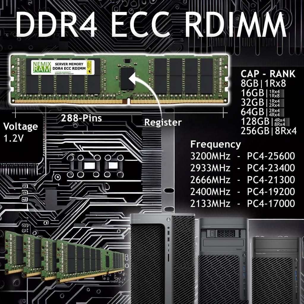 NEMIX RAM NEMIX RAM 192GB (6X32GB) DDR4 3200MHZ PC4-25600 2Rx8 1.2V CL22 288-PIN ECC RDIMM Registered Server Memory KIT