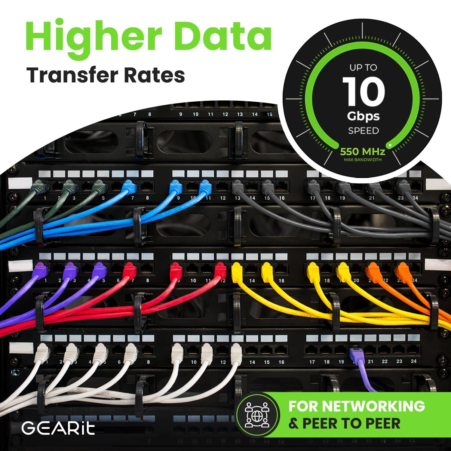 GearIT GearIT Cat 6 Ethernet Cable (10-Pack 5 Feet) Cat6 Network Patch, 10Gbps, RJ45, Snagless Cord, Gold-Plated Connectors, Internet for PC, TV, Tablet, Router, Printer, Servers, IT Data Center - Purple