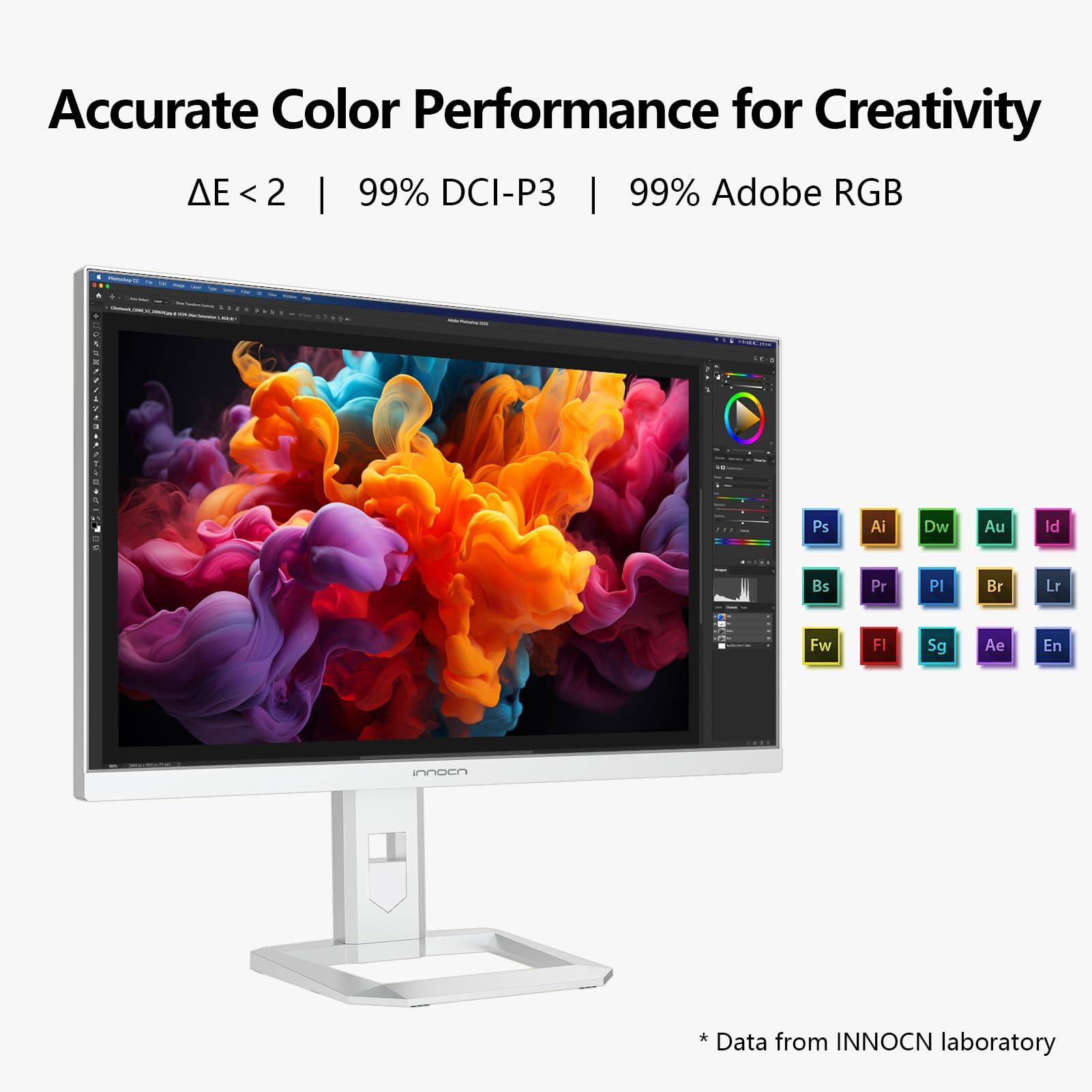 INNOCN INNOCN 27\" Mini LED 4K Monitor, HDR1000, 99% DCI-P3 99% sRGB, 1.07B Colors, IPS, USB-C, HDMI 2.1, DP, Speakers, Auto Brightness, Height Adjustable, Mountable, White