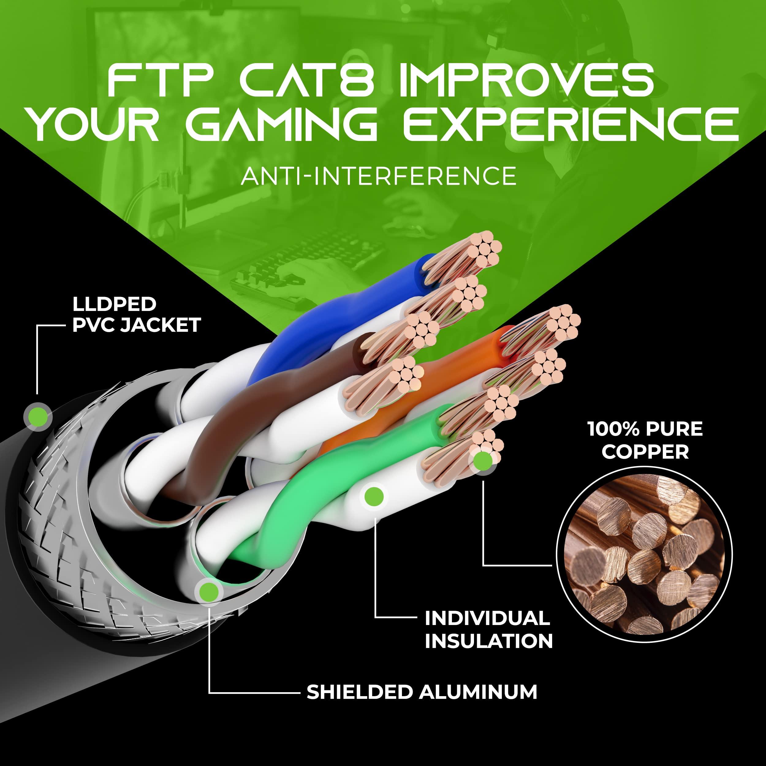 GEARit GEARit Cat8 Outdoor Ethernet Cable (100 Feet) Waterproof, Direct Burial, In-Ground, LLDPE UV Jacket, Pure Copper, 26AWG, 40Gbps 2000Mhz SFTP Patch Cord, POE, Network, Internet, Cat 8 Cable - 100ft