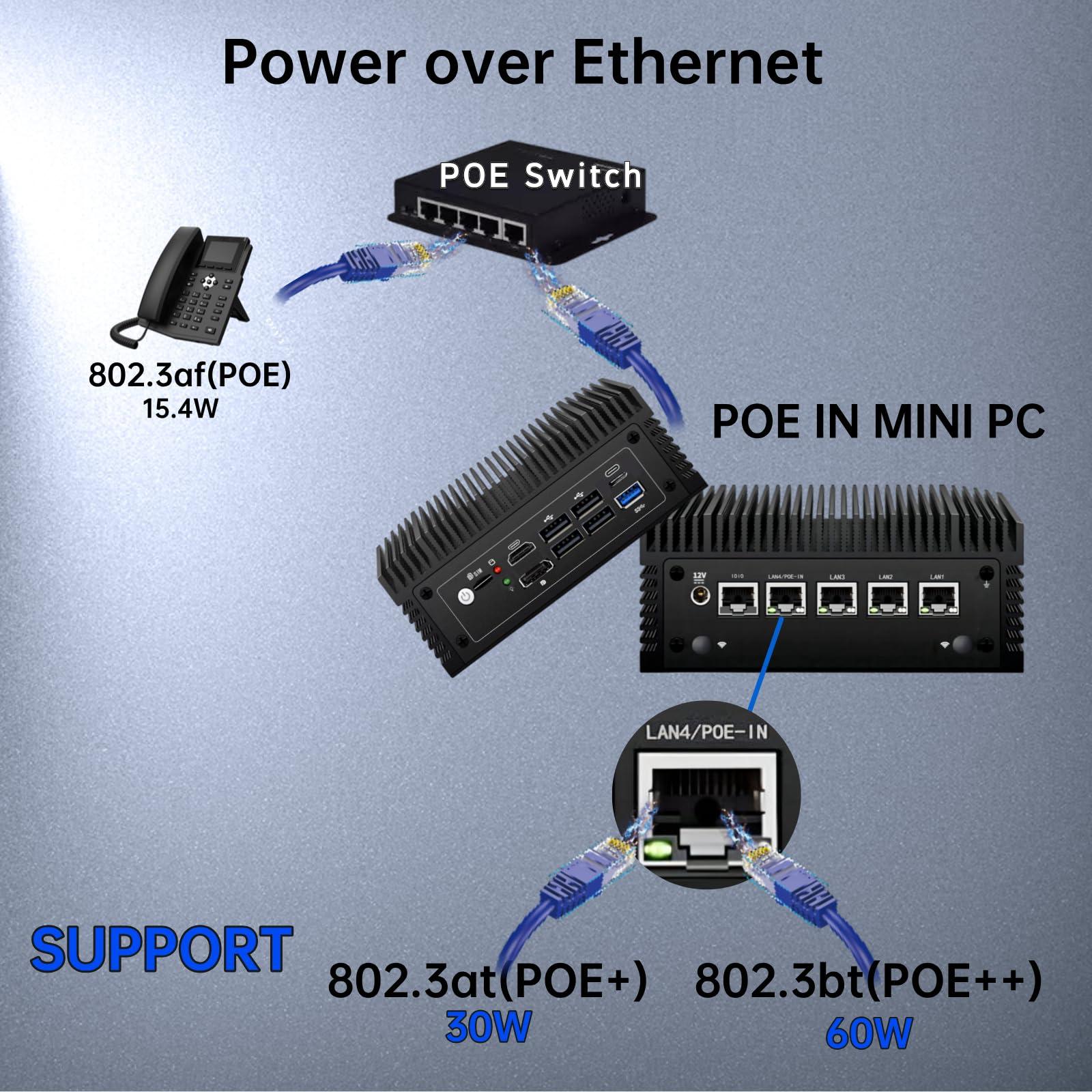 NEOSMAY Fanless N100 Industrial Mini PC Micro Firewall Appliance, 4 * 2.5Gbe i225 LAN Ports POE in Mini Computer 8GB DDR4 RAM 128GB SATA SSD, USB-C/5*USB/SIM Slot/HD+DP/Home Network Pfsense Router