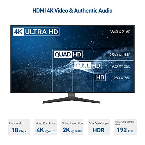 Cable Matters Cable Matters 3-Pack High Speed HDMI Cable 10 ft with 4K @60Hz, 2K @144Hz, FreeSync, G-SYNC and HDR Support for Gaming Monitor, PC, Apple TV, and More