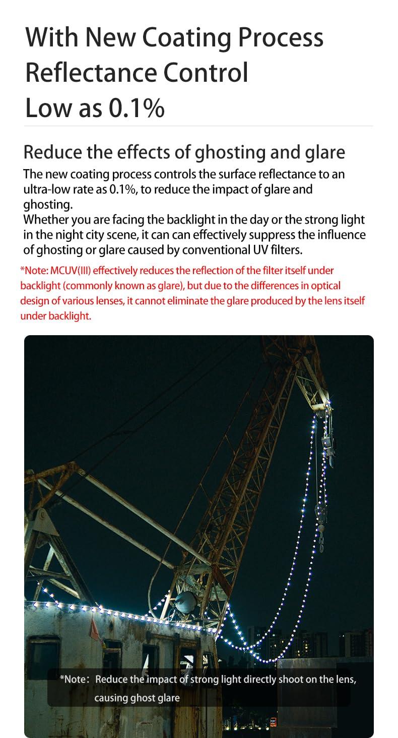 Kase Kase SMP MCUV III Screw-in Slim UV Filter Multicoated Tempered Hardened Optical Glass Anti-Flare Low Reflection (112mm)