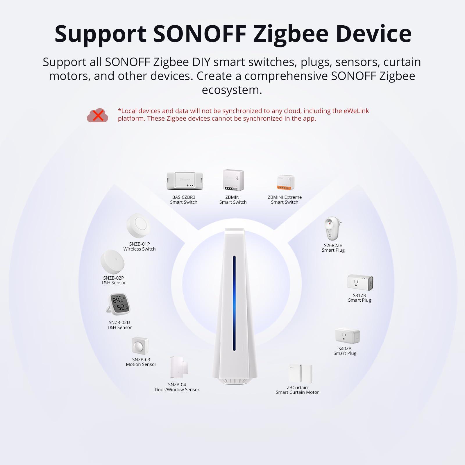 SONOFF SONOFF iHost Smart Home Hub, 2G Central Control Gateway, Private Local Server for Secure Home Automation, LAN&Zigbee Compatibility, Local Data Storage and Open API for Customization(RV1109 DDR4 2GB)