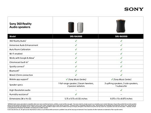 Sony Sony SRS-RA3000 360 Reality Audio Wi-Fi / Bluetooth Wireless Speaker, Works with Alexa and Google Assistant, Black